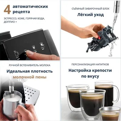 кофемашина DeLonghi Magnifica Start ECAM220.21.B