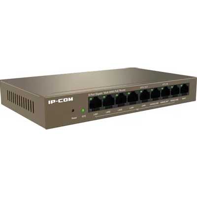 маршрутизатор IP-COM M20-8G-PoE