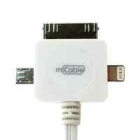 Gmini АК-00000521