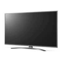 телевизор LG 50UN81006LB