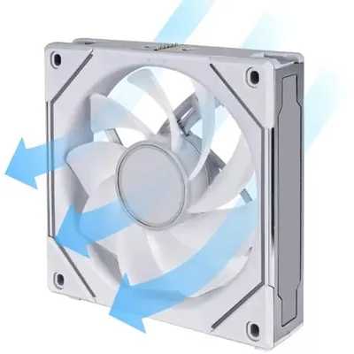 кулер Lian Li Uni Fan SL-INF 120 Reverse ARGB White 1 Pack