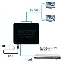 разветвитель Orient HSP0102HL