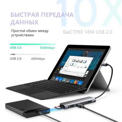 док-станция Ugreen CM195 70411