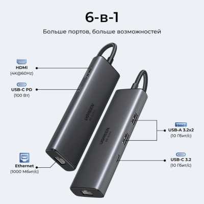 док-станция Ugreen CM512 45000