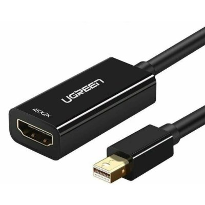 Ugreen MD112 40360