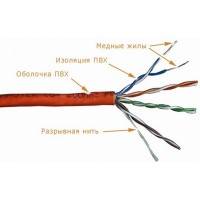 витая пара Lanmaster LAN-5EUTP-OR