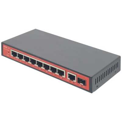 коммутатор Wi-Tek WI-PCES308GF