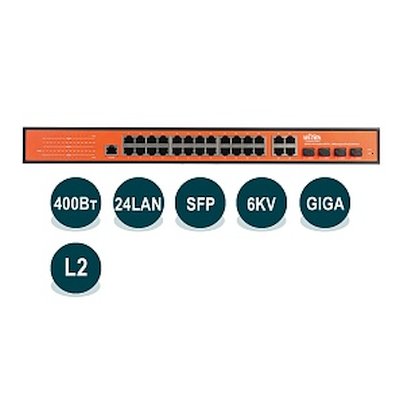 коммутатор Wi-Tek WI-PMS328GF